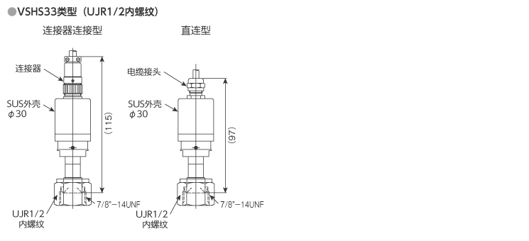 外形尺寸