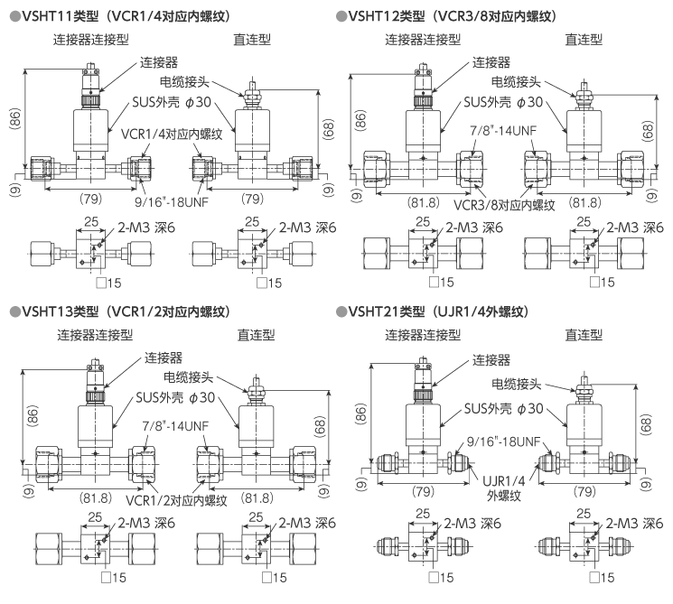 外形尺寸