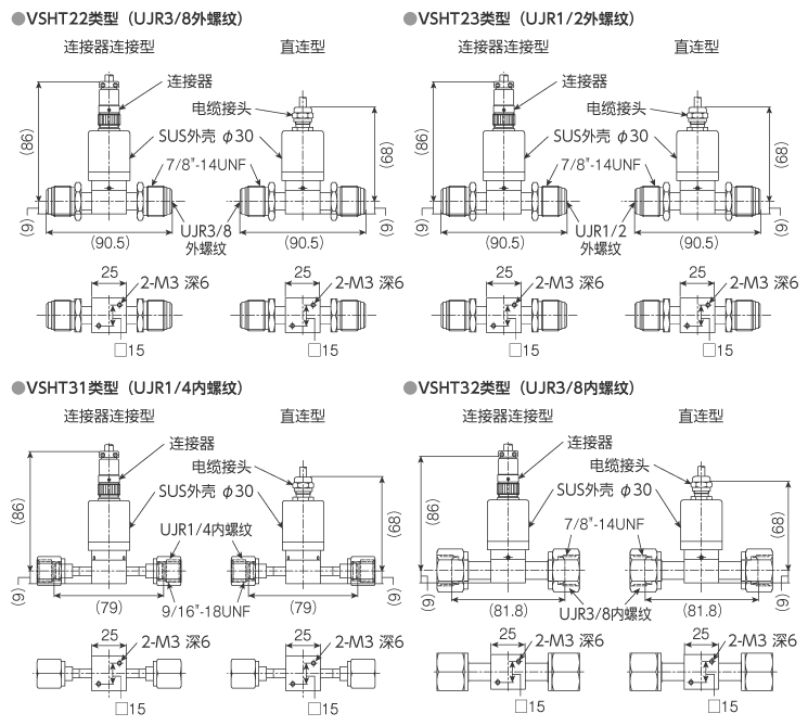 外形尺寸