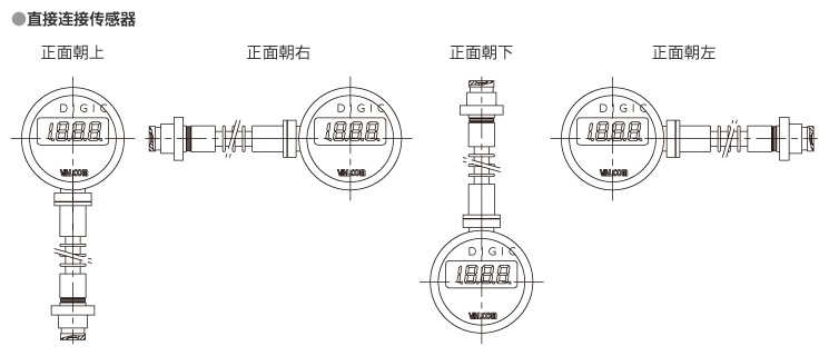 显示角度 直接连接传感器