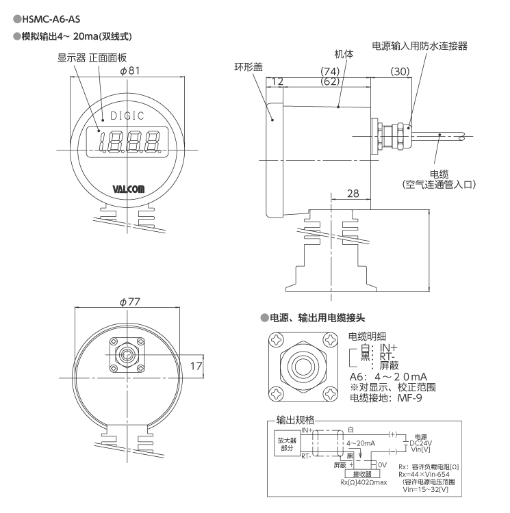 外形尺寸