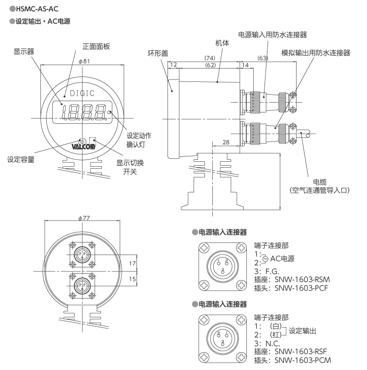 外形尺寸