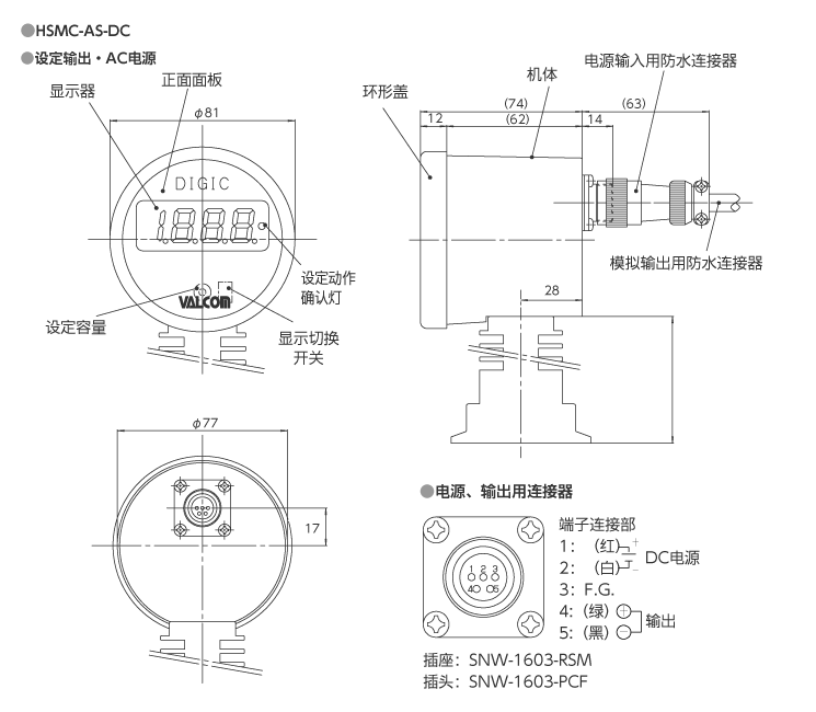 外形尺寸