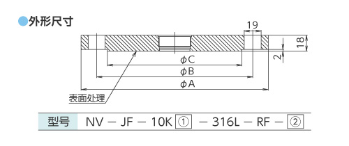 JIS10K法兰