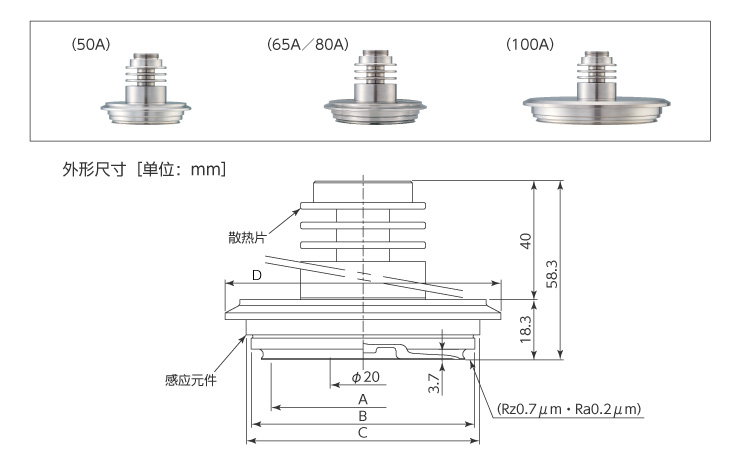 受压接液部VARIVENTタイプ