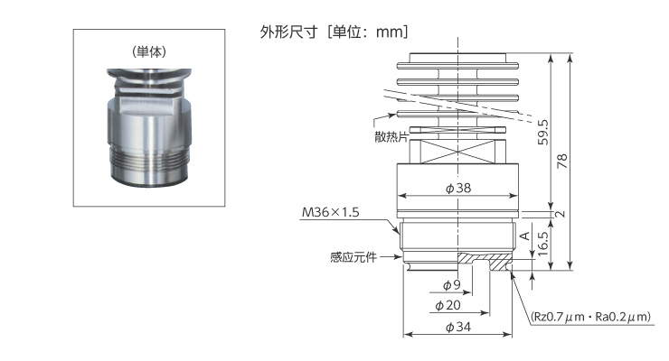 受压接液部螺丝固定座（法兰盘型）