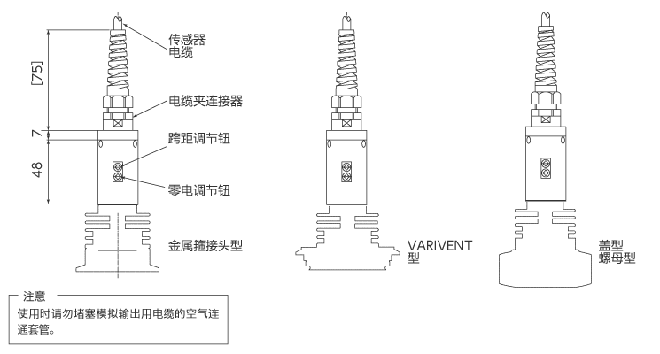 外形尺寸