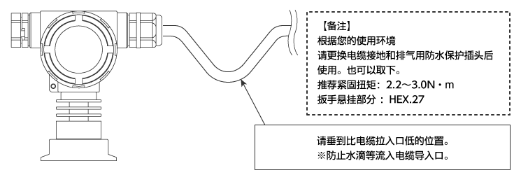 接线注意事项